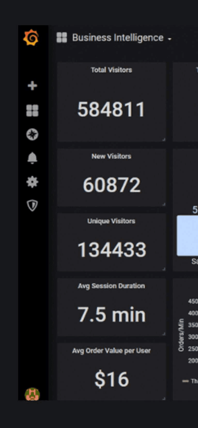 Zdalny dostęp do Grafana mobile 2